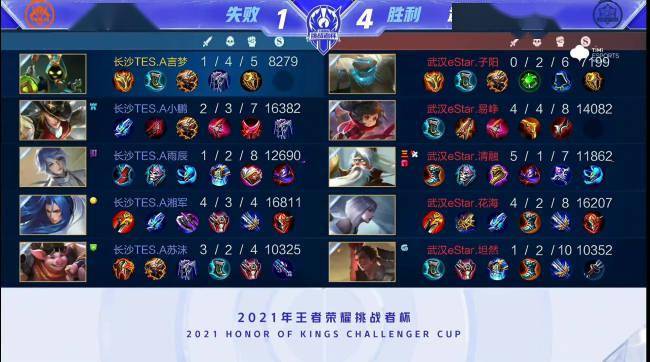 对于亚洲球 对于亚洲球