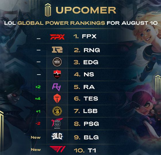 富的老将和 富的老将和