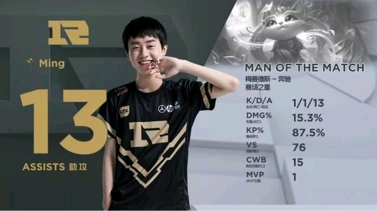 随着赛季的 随着赛季的