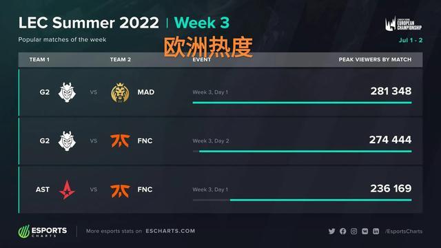 绝杀逆转了 绝杀逆转了